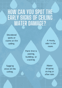 Ceiling Water Damage