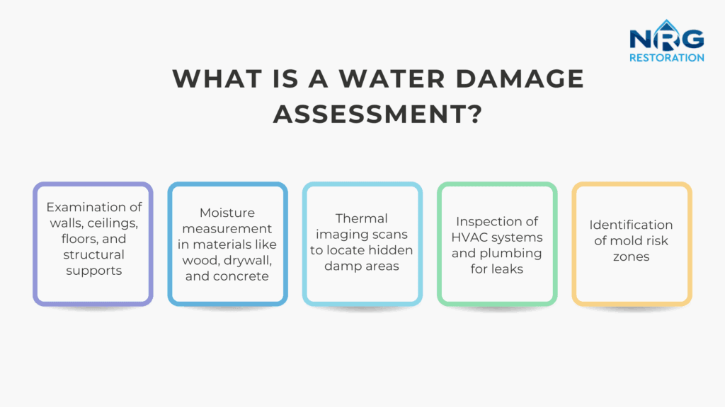 water damage assessment